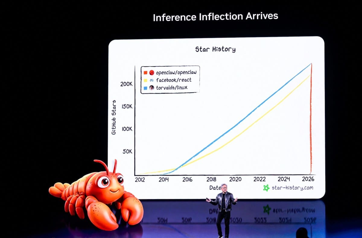英伟达“开放之爪”战略曝光：万亿AI芯片市场背后的生态野心与创业公司新机遇
